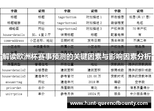 解读欧洲杯赛事预测的关键因素与影响因素分析